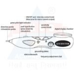 ANCS Acupuncture Meridian Point Locator and Stimulator -4