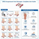 Acupressure Foot Massager Roller for Pain Relief & Relaxation | Manual Foot Reflexology Massager | Improves Blood Circulation & Reduces Stress | Home & Office Use - Image 5